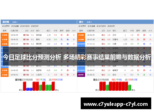 今日足球比分预测分析 多场精彩赛事结果前瞻与数据分析