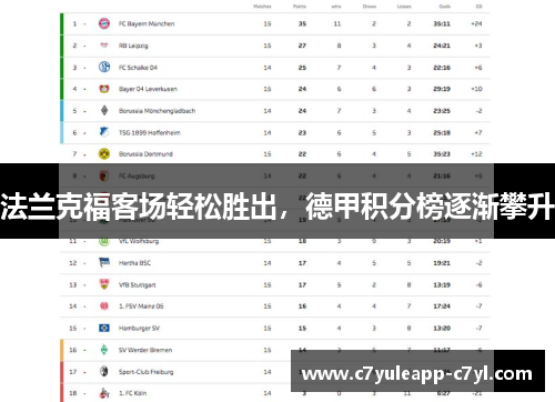 法兰克福客场轻松胜出，德甲积分榜逐渐攀升